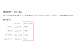 货款要不回，讨债公司能有效解决问题